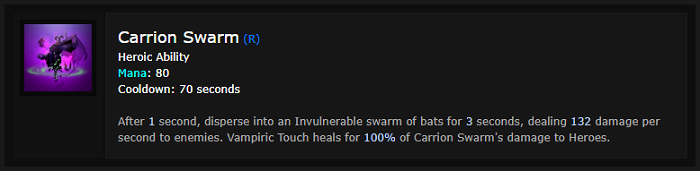 Mal'Ganis Build Guide for Heroes of the Storm 6 CarrionSwarm