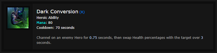 Mal'Ganis Build Guide for Heroes of the Storm 5 DarkConversion
