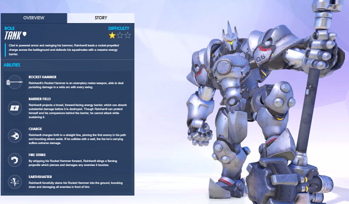 Overwatch: Reinhardt Guide 1 Untitled 12