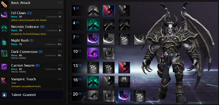 Mal'Ganis Build Guide for Heroes of the Storm 7 Untitled 5