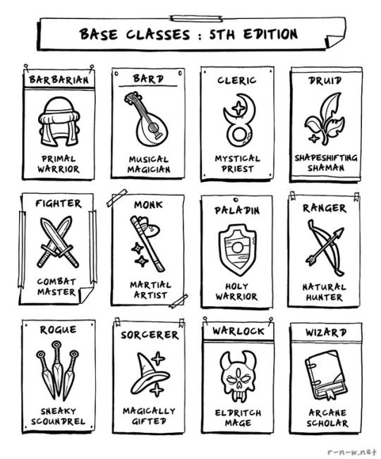 How to Start Playing Dungeons & Dragons (5th Edition) Without Breaking the Bank - A Beginner's Guide 8 298be88de191661a7e9a055d94f4ed5f