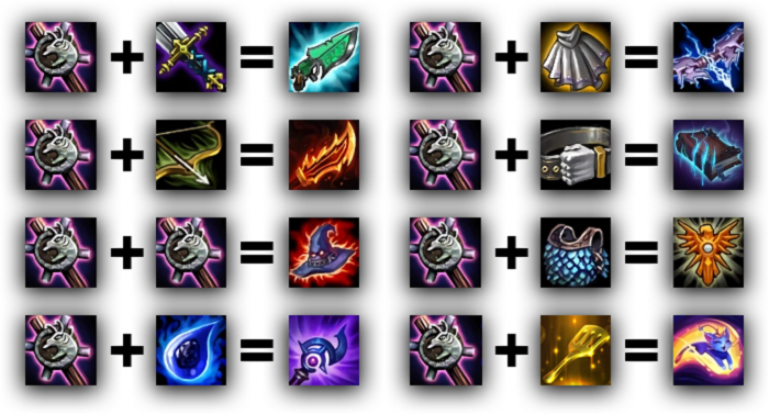 Get Better at League of Legends' Teamfight Tactics With These Five Tips 7 needlessly large rod tft recipes