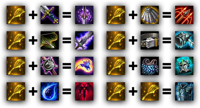 Get Better at League of Legends' Teamfight Tactics With These Five Tips 9 spatula tft recipes