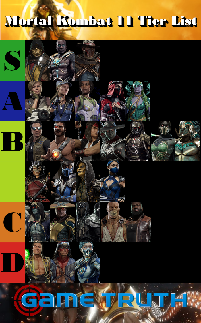 Mortal Kombat 11 Tier List - September 2019 1 MortalKombat11TierList