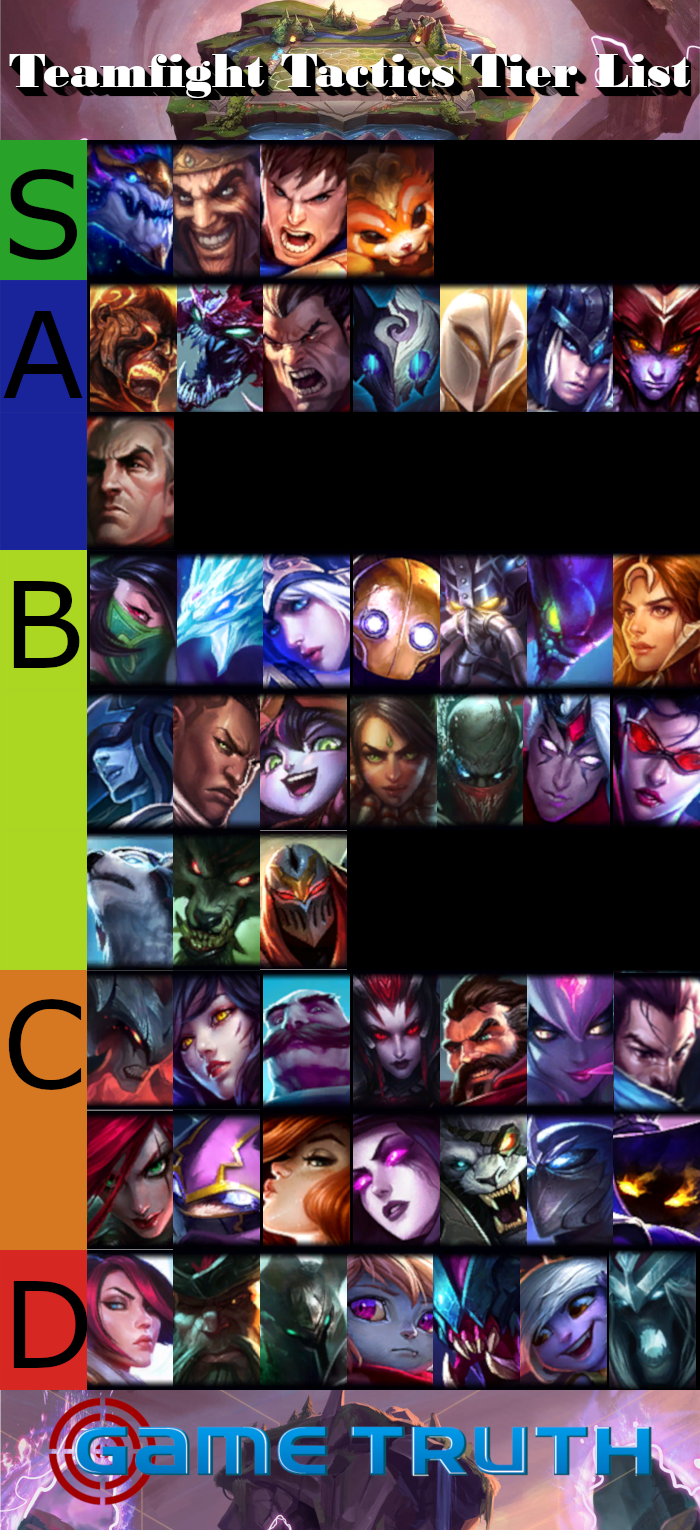 League of Legends' Teamfight Tactics Tier List - August 2019 1 TeamFightTacticsTierListFinal 1