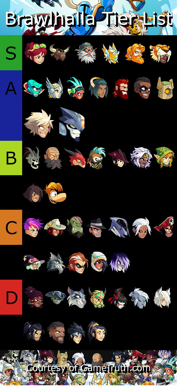 Brawlhalla Legends Tier List - 2024 1 BrawlhallaTierListUpdated